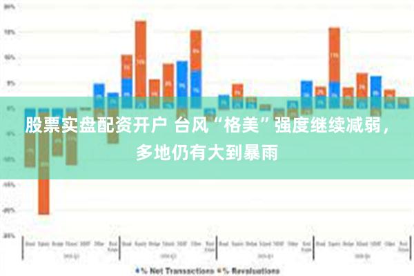 股票实盘配资开户 台风“格美”强度继续减弱，多地仍有大到暴雨