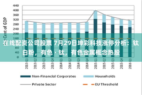 在线配资公司股票 7月29日坤彩科技涨停分析：钛白粉，有色 · 钛，有色金属概念热股