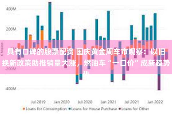 具有口碑的股票配资 国庆黄金周车市观察：以旧换新政策助推销量大涨，燃油车“一口价”成新趋势