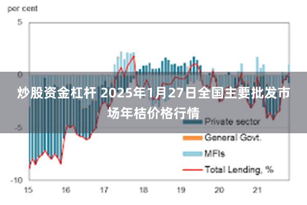 炒股资金杠杆 2025年1月27日全国主要批发市场年桔价格行情